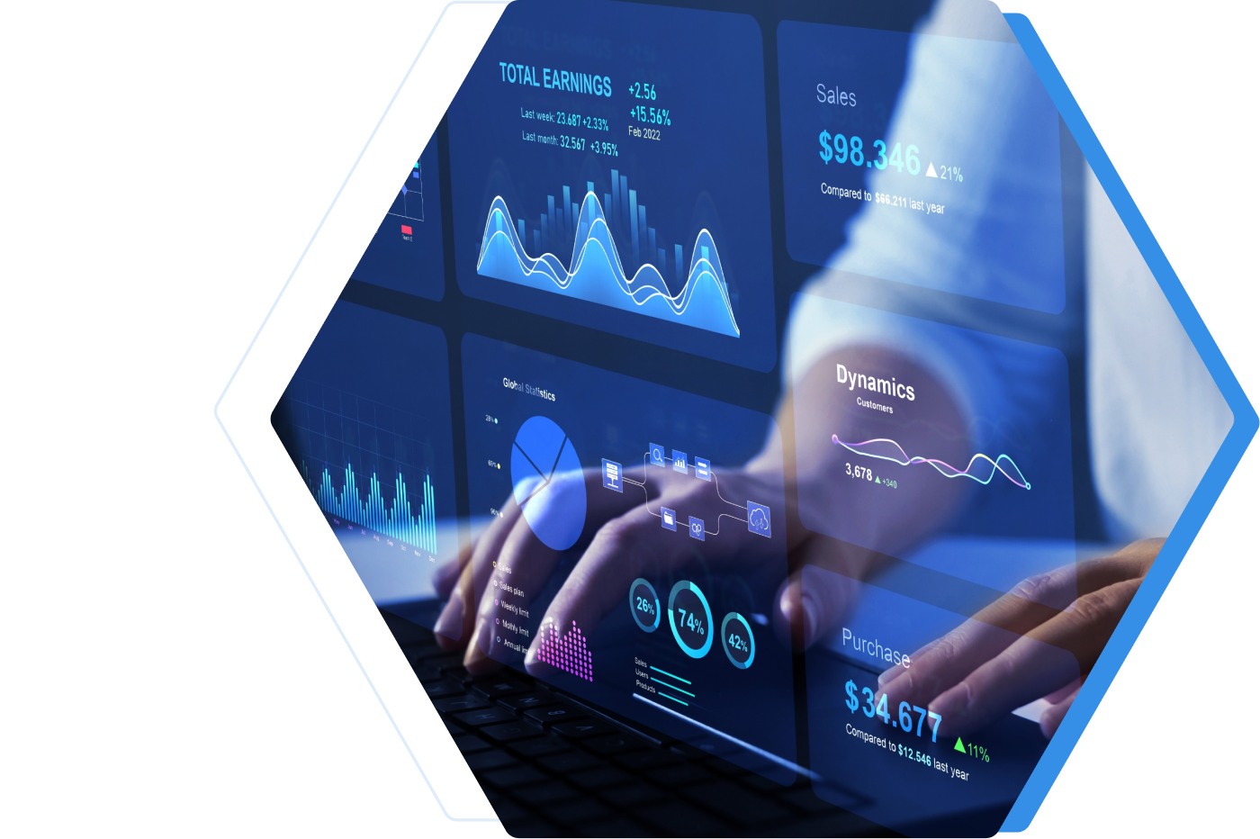 solutions performance optimization 
