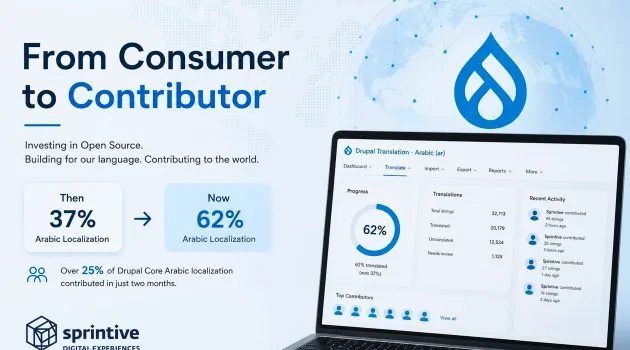 sprintive contributed in drupal translation