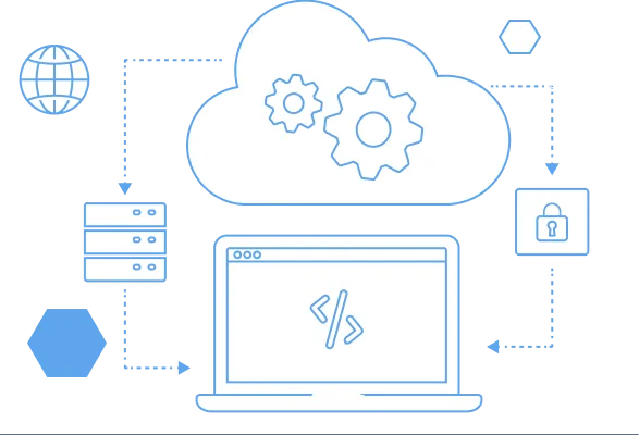 cloud hosting management service